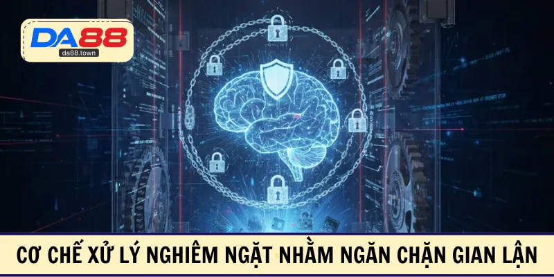 Cơ chế xử lý nghiêm ngặt nhằm ngăn chặn gian lận