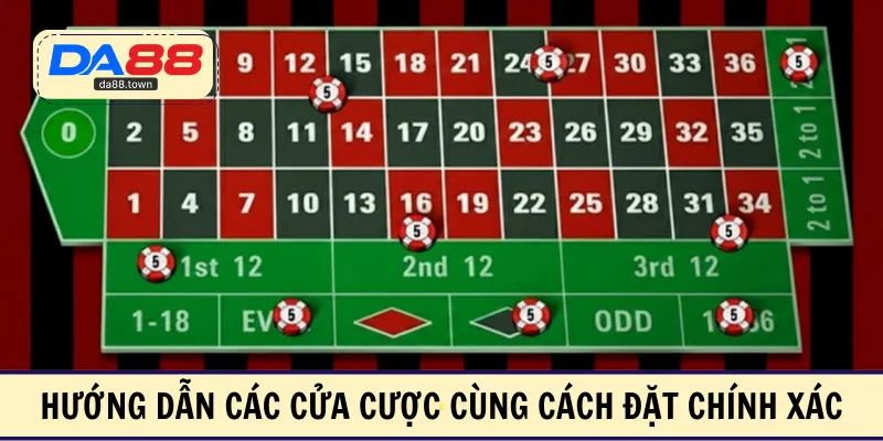 Hướng dẫn các cửa cược cùng cách đặt chính xác
