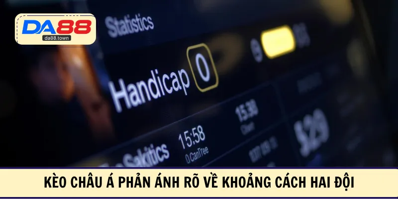 Kèo châu Á phản ánh rõ về khoảng cách hai đội